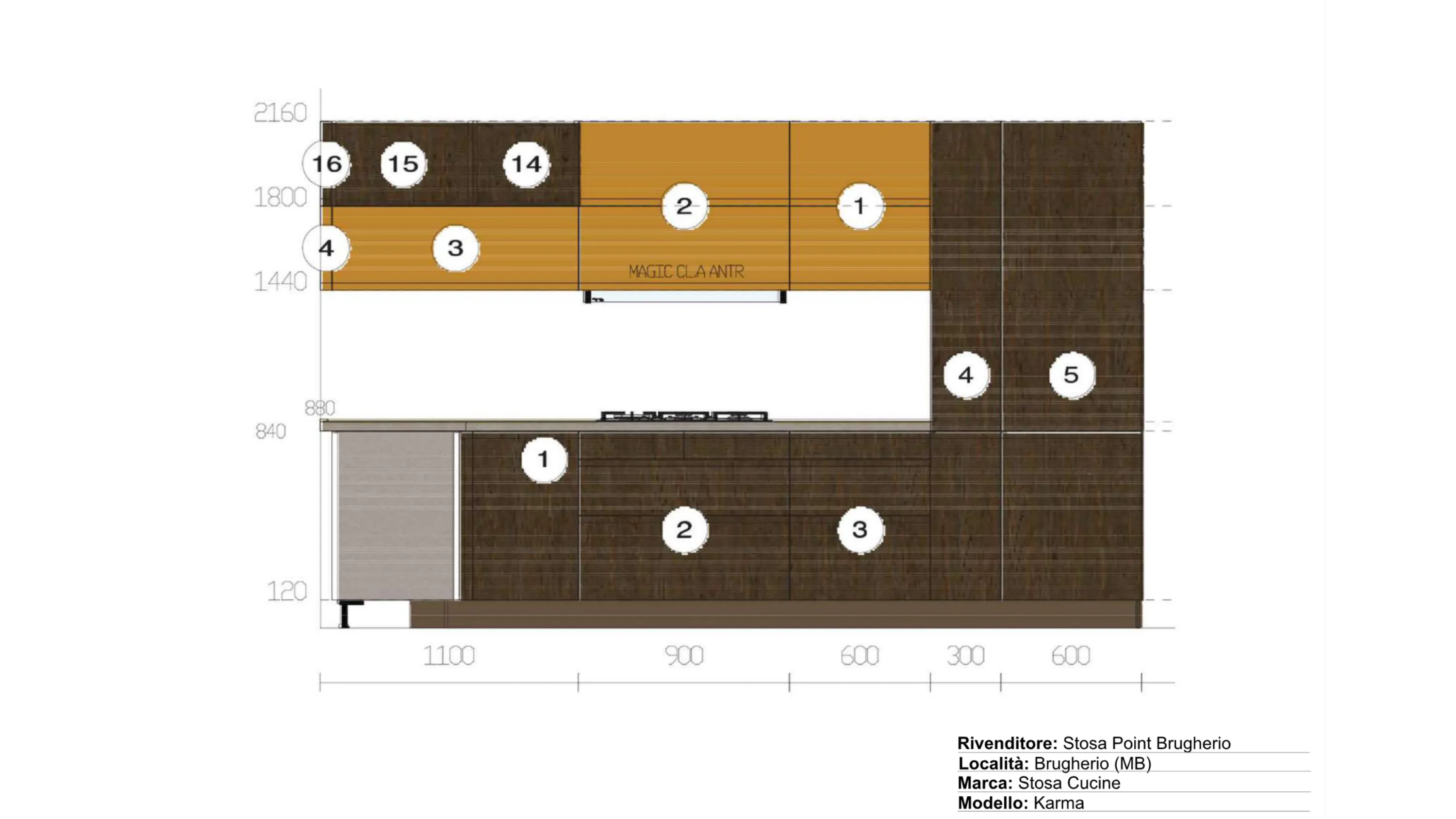 Scheda informativa del prodotto: Stosa Cucine Karma